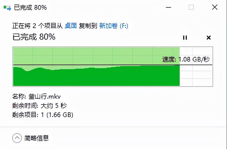 包含固态跑分软件的词条-图3