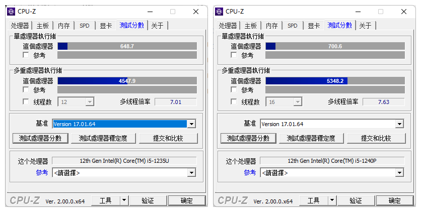 包含英特尔跑分怪兽的词条-图2