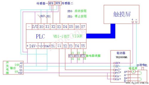 单片机信号传输给plc（单片机传输线）