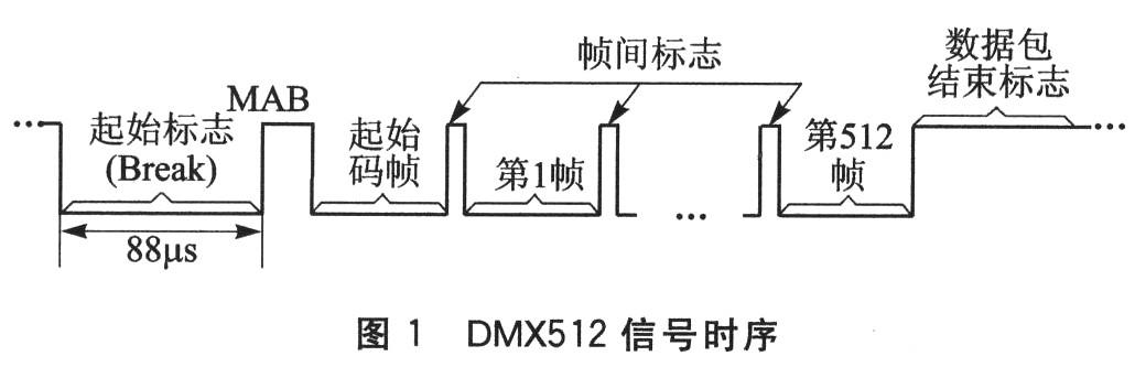 有线无线传输协议（有线传输无线传输）-图3