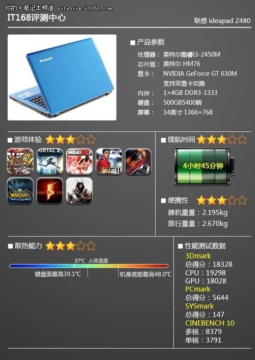 关于联想z480跑分的信息