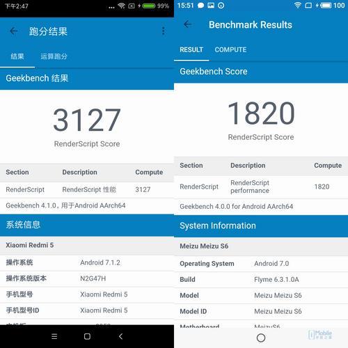 包含exynos8安兔兔跑分的词条-图2