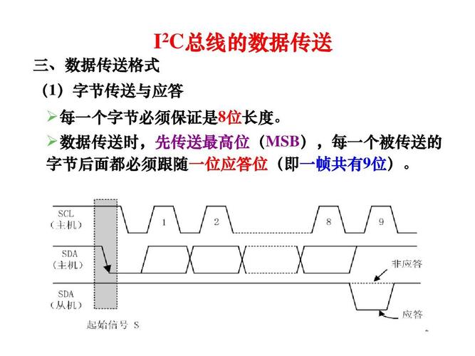 spi和iic的传输速率（spi传输速率每秒字节）-图2