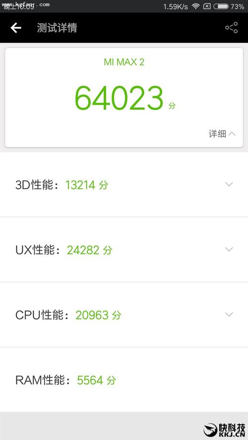 关于小米max2跑分才55000的信息