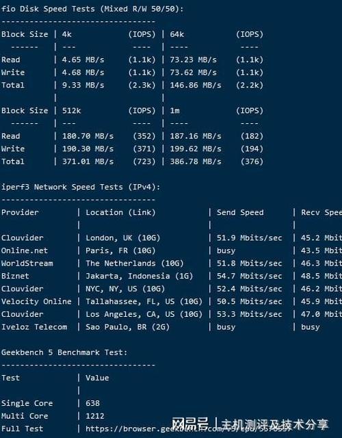 包含linux跑分软件的词条