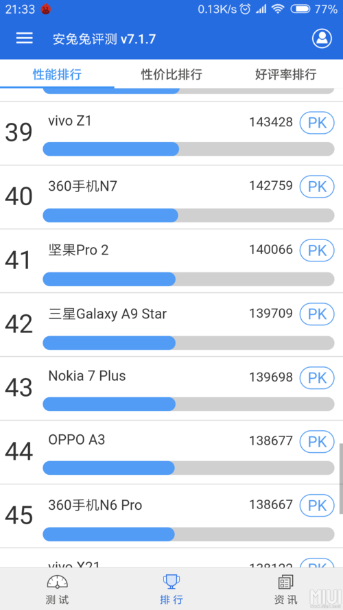 关于小米not3跑分的信息-图2