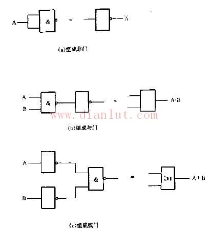 传输门电路图（传输门电路的三种主要类型）-图2