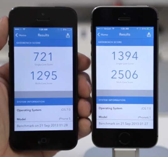 苹果5s刚发布跑分的简单介绍-图3