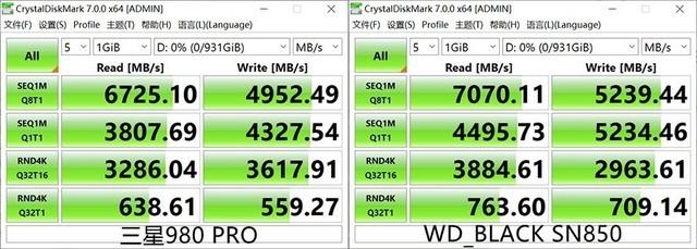 三星980pro跑分的简单介绍-图2