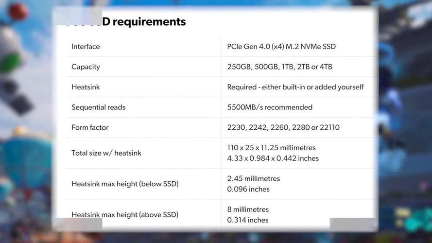 三星980pro跑分的简单介绍-图3