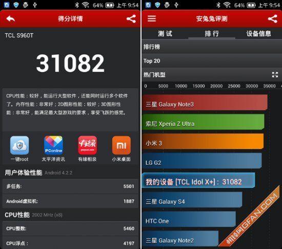 tcl+s960t+跑分的简单介绍-图1