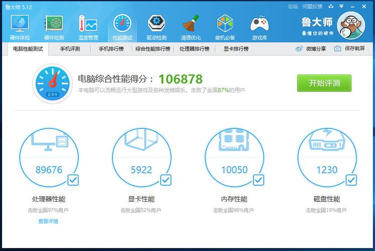 关于鲁大师内存跑分5000的信息