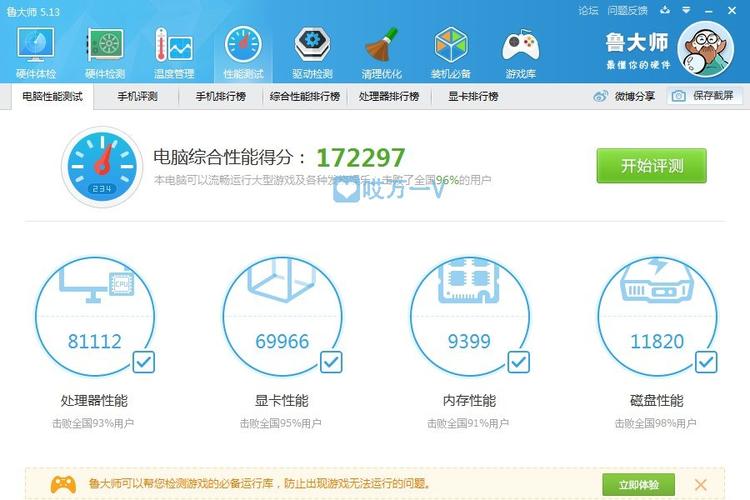 关于r9370跑分的信息-图2