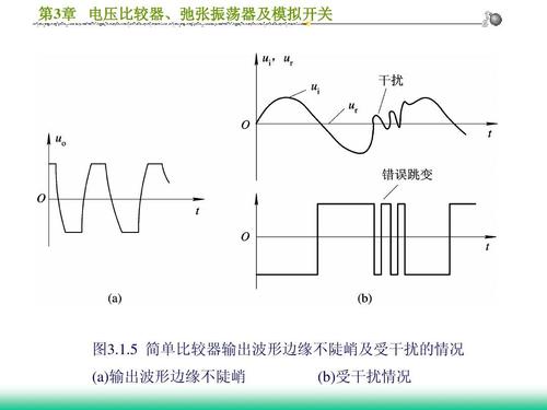 电压比较器的传输特性曲线（电压比较器的电压传输特性的三个要素）-图3