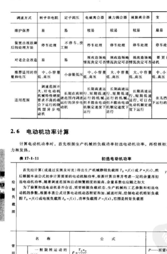 电网传输功率计算公式（电网输送功率）-图3