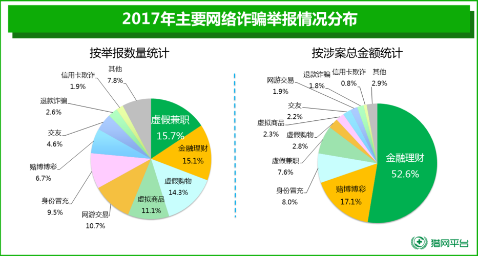 网络传输量（网络传输量大网络拥挤）-图2