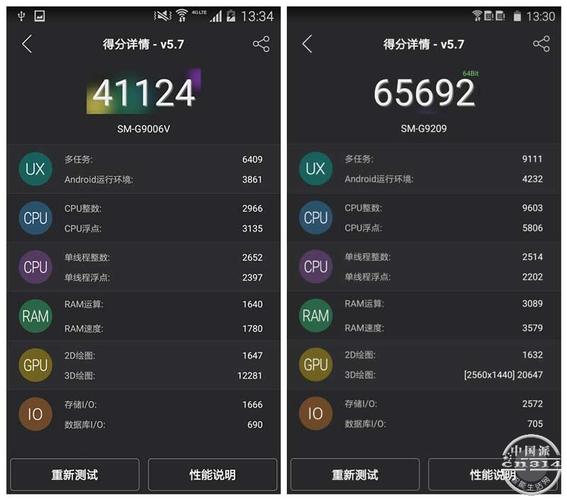 s5vs跑分的简单介绍-图1