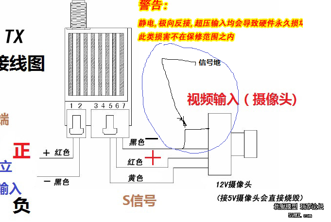 4通道模拟摄像头无线传输（模拟摄像头四根线接法）-图3