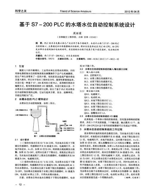 水塔液位信号光纤传输（基于水塔水位控制系统plc）-图1