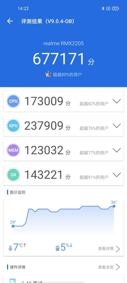 关于1000内手机跑分的信息-图1