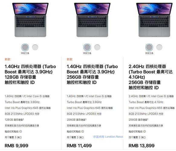 包含2014macbookpro跑分的词条-图3