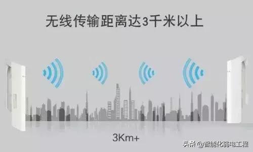 手机发射信号传输距离（信号传输距离和什么有关）-图3