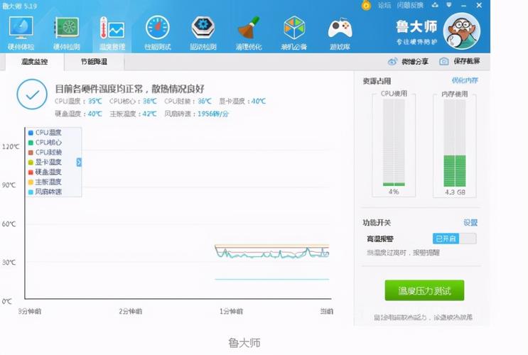 鲁大师显卡跑分黑屏5秒的简单介绍-图2