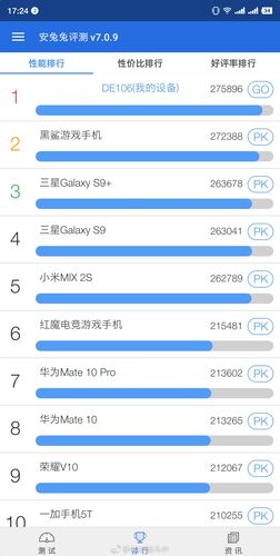 关于锤子手机安兔兔跑分的信息-图3