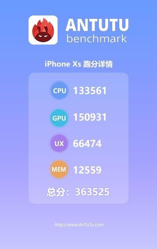 关于麒麟980跑分骁龙765的信息-图3