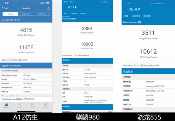 关于麒麟980跑分骁龙765的信息-图2