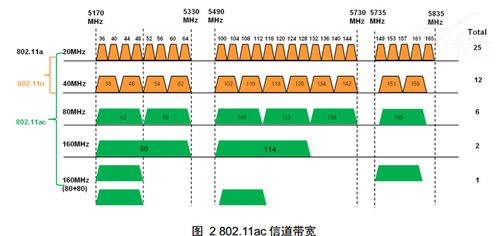 信导传输线路（信道传输介质有哪些）-图1