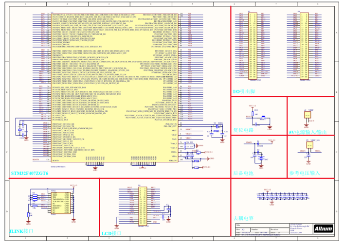 stm32f429网口传输（stm32f407网口编程）-图1