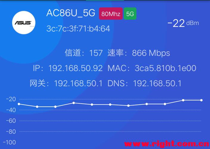 wifiac传输速度（wifi传输速度极限）-图2