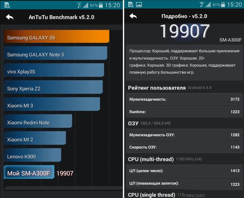 三星a5跑分的简单介绍-图2