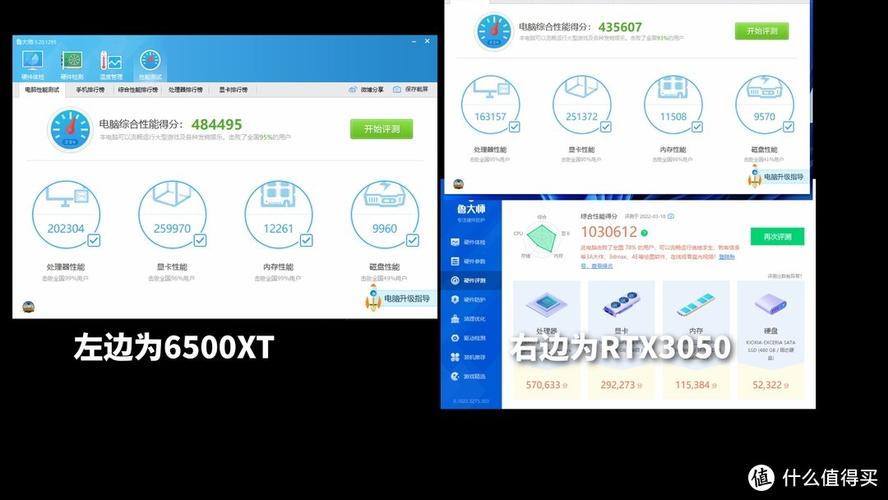 65006600跑分的简单介绍-图3