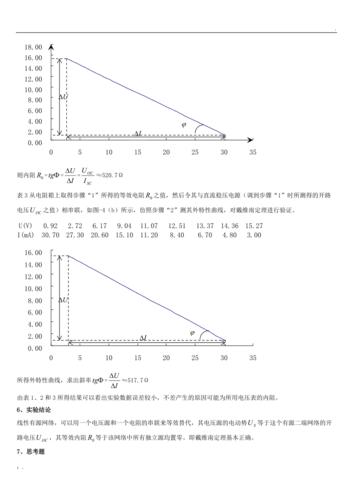 戴维南绘制功率传输图（戴维南功率特性曲线怎么画）-图3