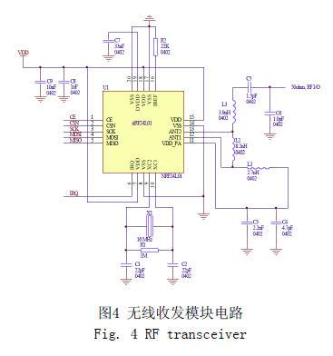 rf传输距离（nrf2401传输距离）-图3