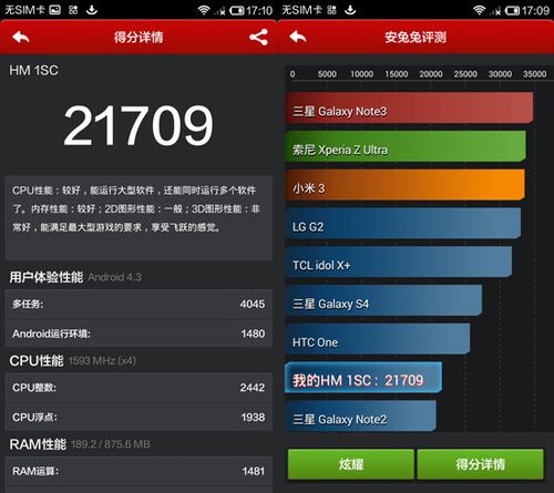 关于手机cpu跑分怎么测的信息-图1