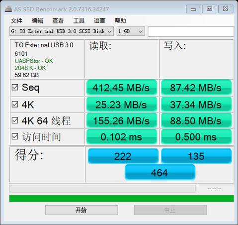 inchps传输速率dk（传输速率mcs7）-图2