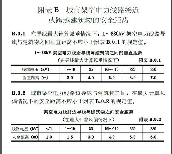 高压电缆传输距离（高压电缆传输距离是多少）-图2