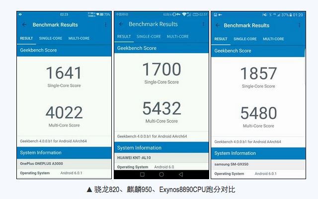 关于soapr11跑分的信息-图2