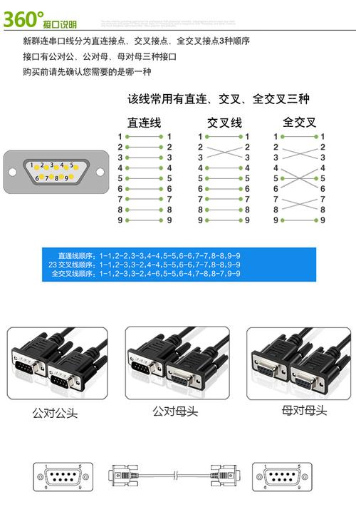 串口线传输多少米（串口线是）-图3