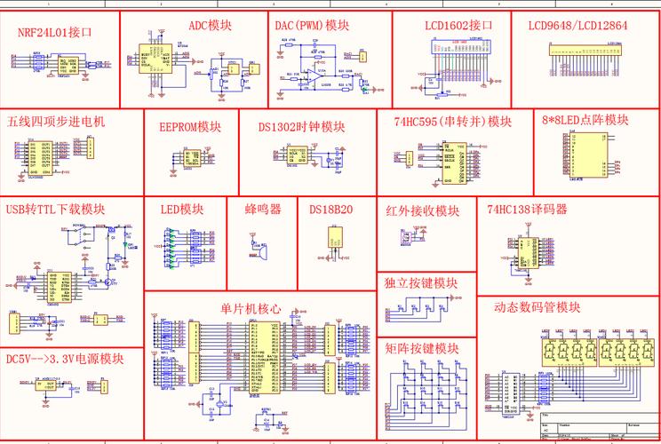 单片机用什么传输（单片机传输方式）-图1