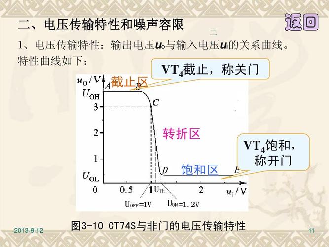 ctr电流传输比（电流传输和电压传输）-图3