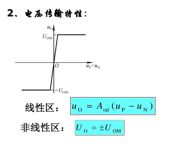 集成运放电压传输特性曲线（集成运放电压传输特性曲线是什么）