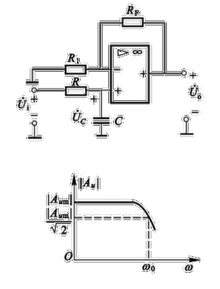 二阶rc滤波器传输函数（二阶rc高通滤波器的系统函数）-图2
