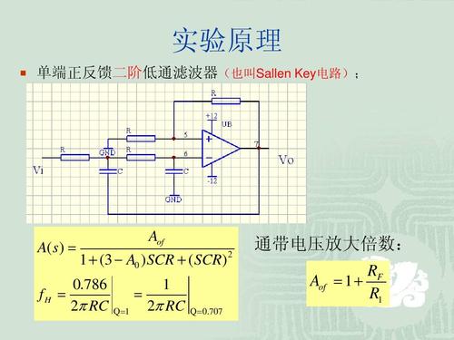 二阶rc滤波器传输函数（二阶rc高通滤波器的系统函数）-图3