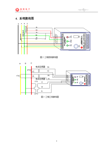 模拟量采集及传输（模拟量采集模块接线图）