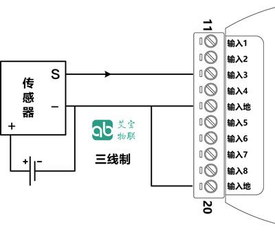 模拟量采集及传输（模拟量采集模块接线图）-图3