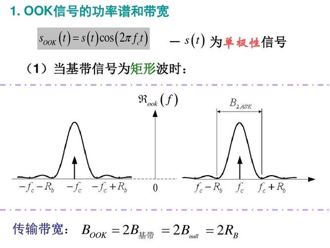 频带传输有哪些（频带传输的三种方式）